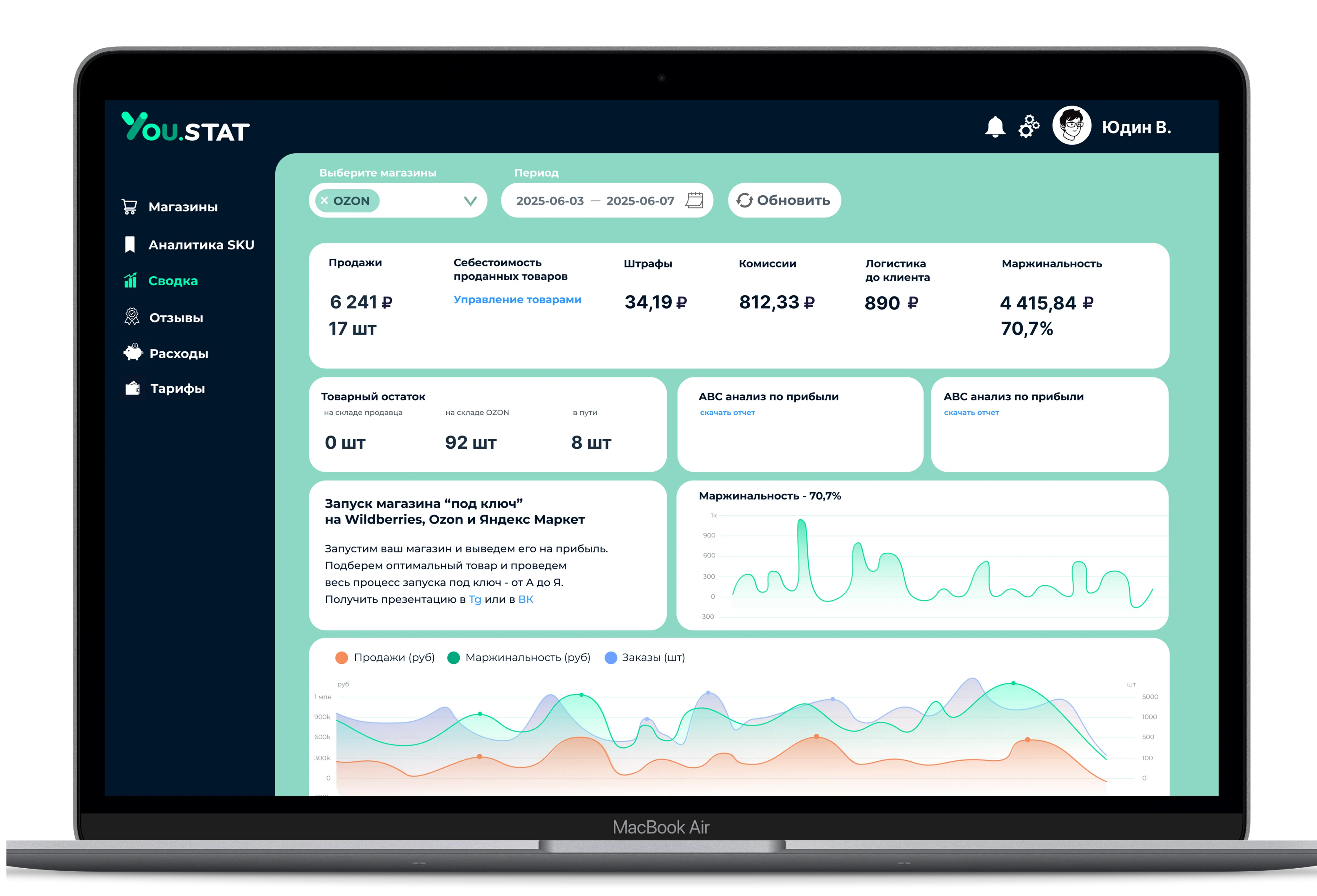 Демонстрационная панель YouStat