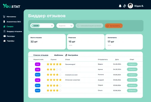 Analytics overlay